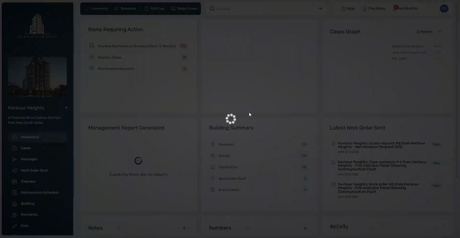 Customising Categories