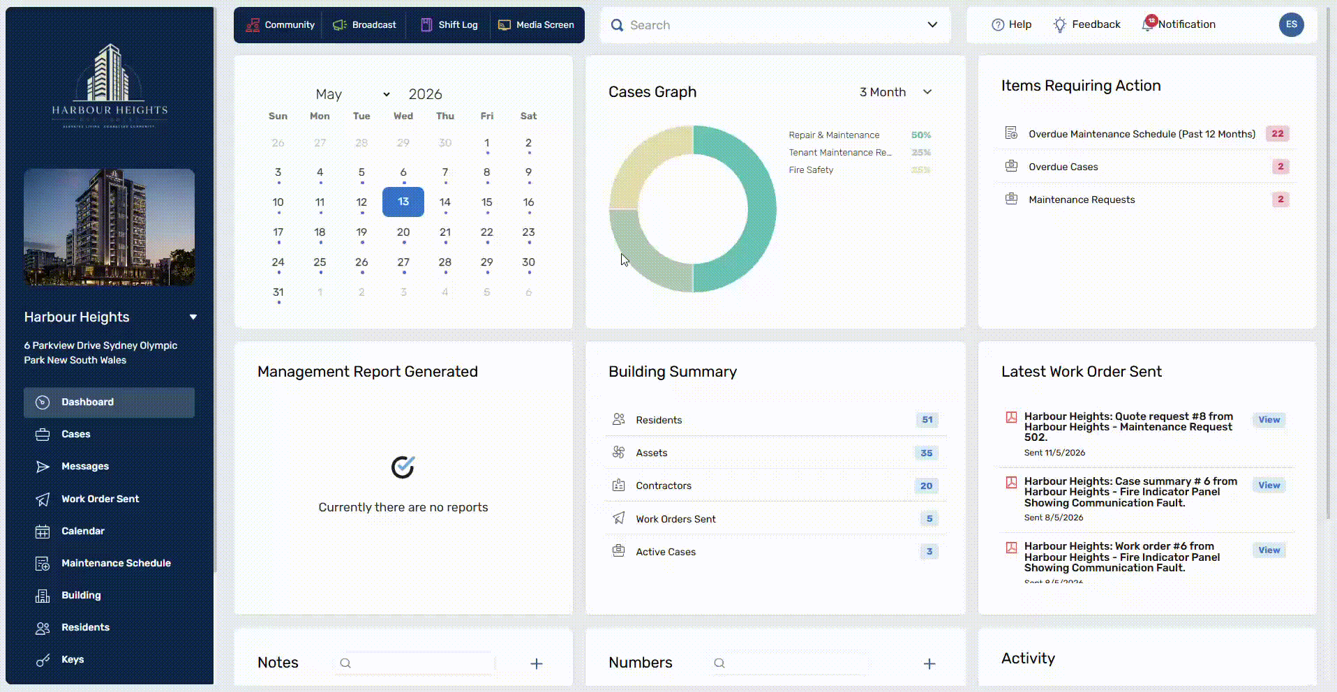 Editing a Dashboard Widget