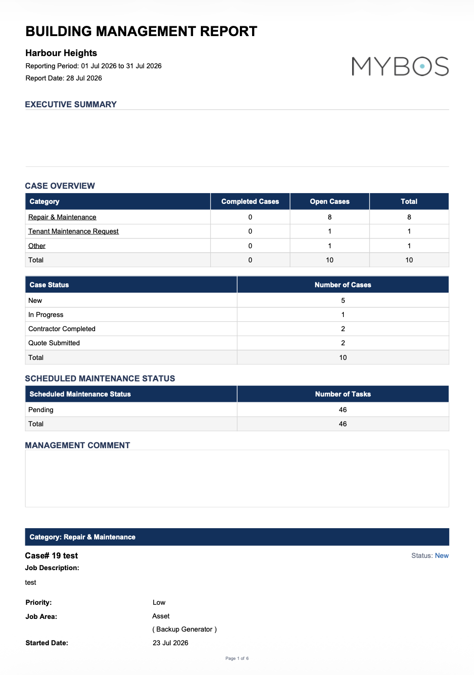 Building Management Report for Harbour Heights showing the executive summary, case overview, case status, and scheduled maintenance status tables